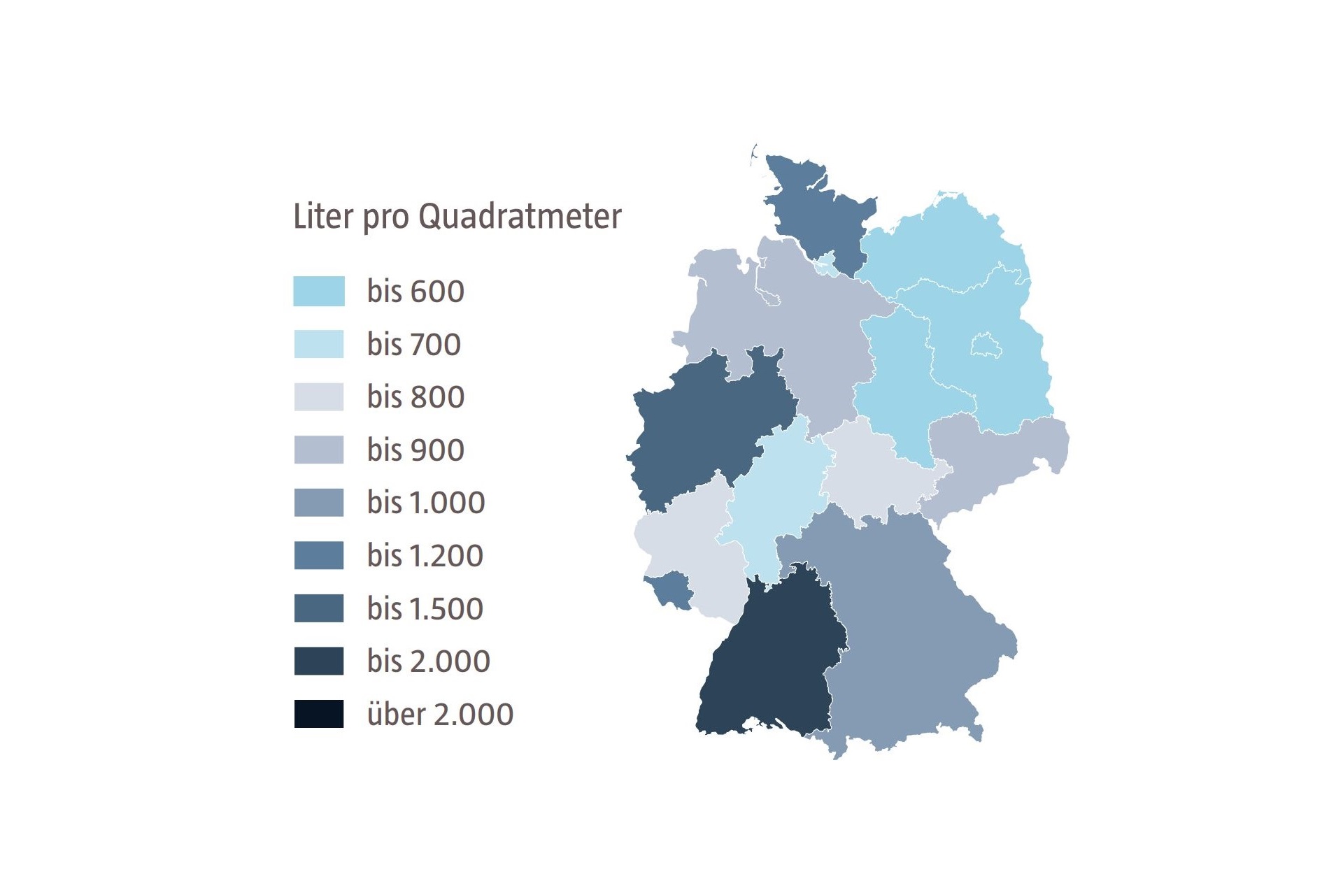 Niederschlagsmenge