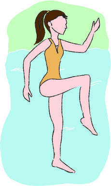 Pikto Aquajoggen