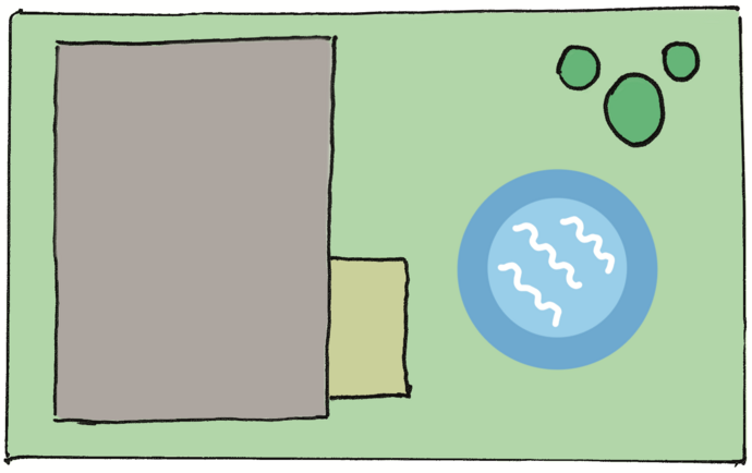 Zeichnung eines kleinen Pools im Garten aus der Vogelperspektive
