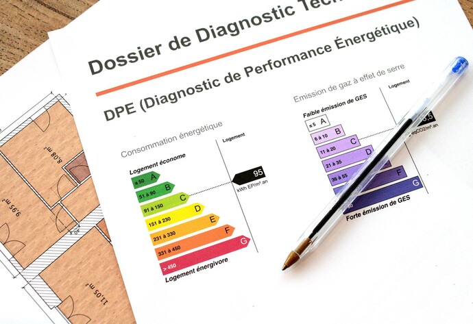 Bewertung Energieeffizienzklassen